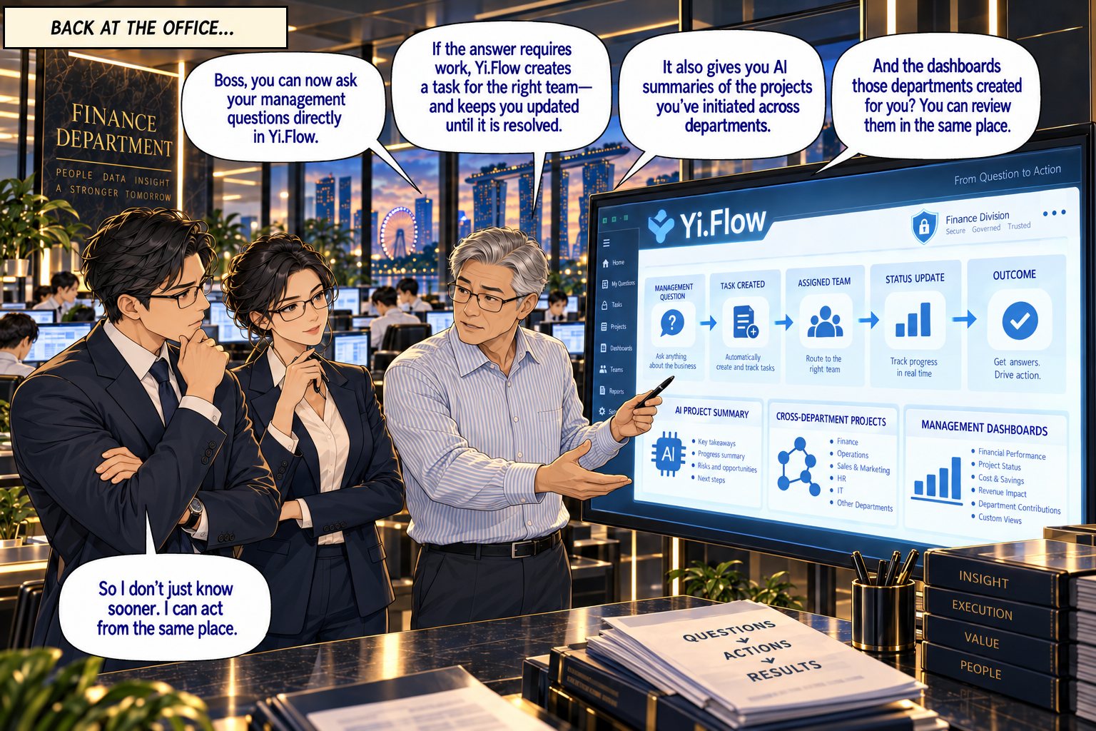 Back at the office, the finance director shows the owner Yi.Flow on a large screen: ask a management question, and if the answer needs work, Yi.Flow creates a task for the right team and keeps you updated until it is resolved. It also gives AI summaries of projects across departments, and the dashboards departments have built. The owner says: so I don&rsquo;t just know sooner, I can act from the same place.