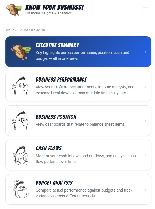 Yi.ngdom mobile home menu - Know Your Business