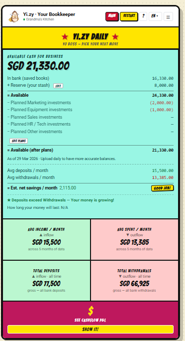 Yi.zy dashboard - Available Cash for Business panel, deposits and withdrawals, GOOD JOB! pill